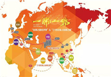 工程资讯