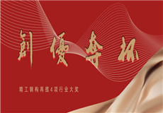 集团动态