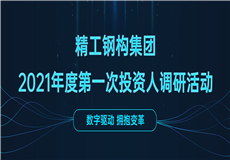 集团动态