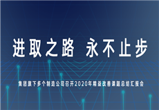 集团动态