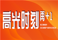 集团动态
