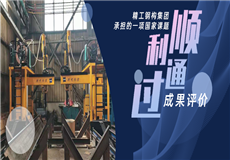 集团动态