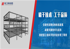集团动态