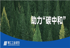 集团动态