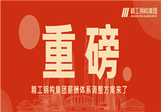 集团动态