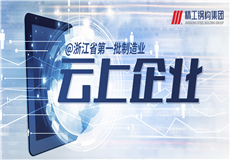 集团动态