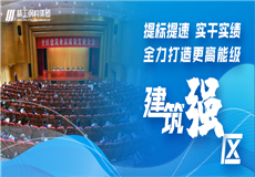 集团动态