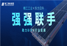 集团动态