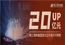 集团动态