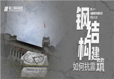 集团动态