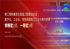 集团动态