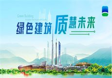 集团动态
