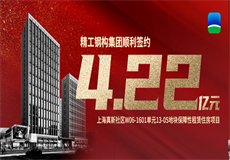 集团动态
