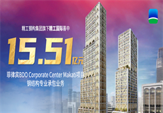 集团动态
