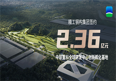 集团动态