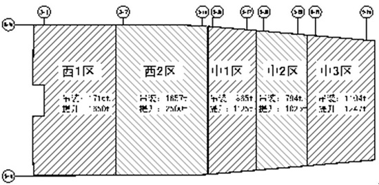 哈尔滨万达茂滑雪乐园项目顺遂完成2014年度施工使命进入冬歇期