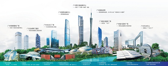 挑战淬炼手艺 品牌巡礼新城——2003网站太阳集团钢构承建的广州珠江新城工程业绩集锦