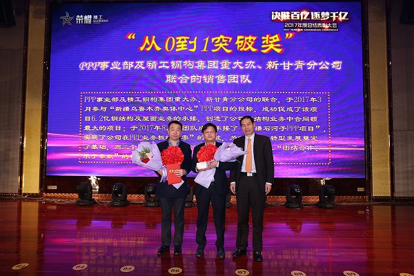 集团董事长偏向阳先生新年讲话：践行“立异驱动、转型生长” ，，，，，推许“强化执行、高效运营”