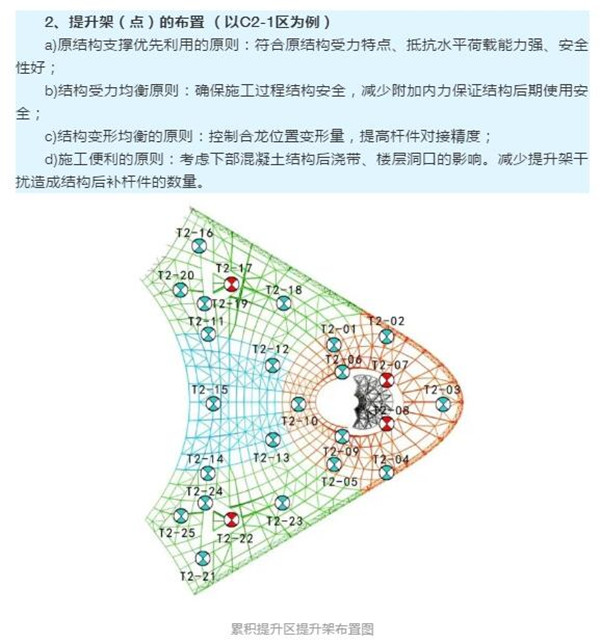 2003网站太阳集团钢构立异手艺擎起天下事业修建