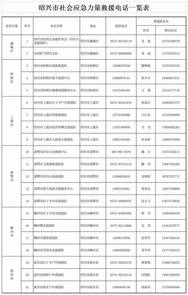 绍兴市社会救援实力.jpg