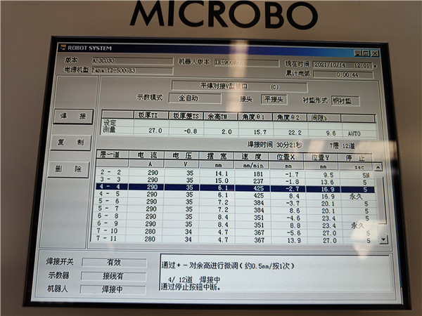 最新ニュース