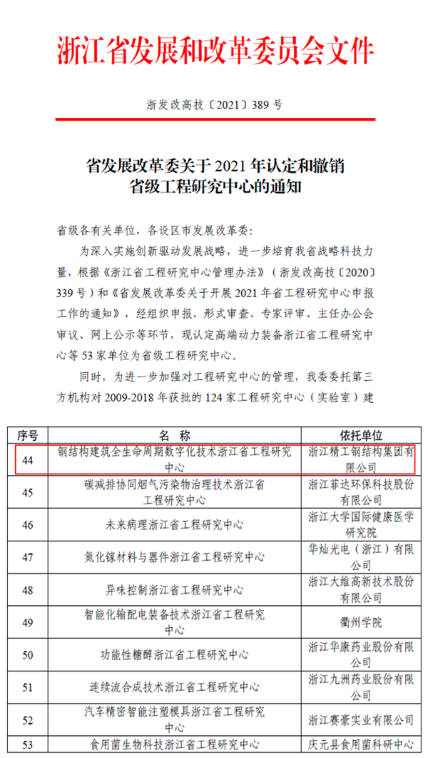 2003网站太阳集团钢构.png