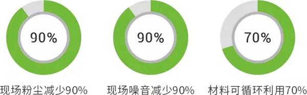 最新ニュース