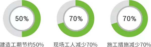 最新ニュース