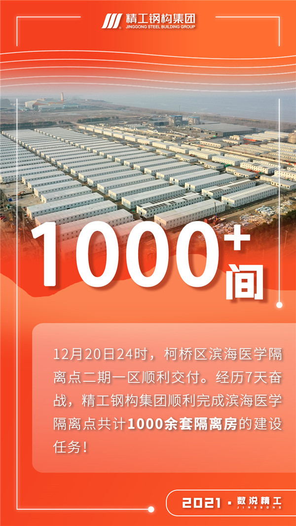 2021 · 数说2003网站太阳集团