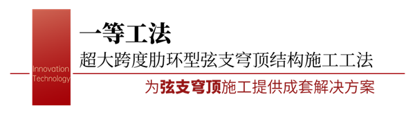 总分第一！特等奖！