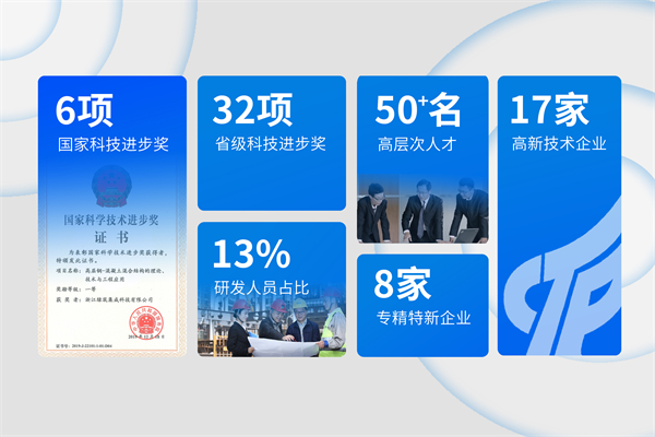 科技立异效果.jpg